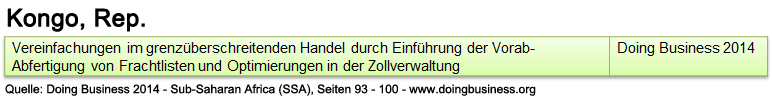 kongo_rep_db_ssa_abwicklung