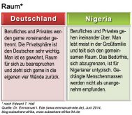 002_kulturstandards_nigeria_raum