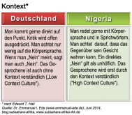 003_kulturstandards_nigeria_kontext